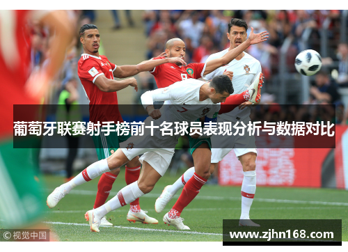 葡萄牙联赛射手榜前十名球员表现分析与数据对比